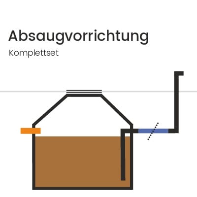 Abwassersammelgrube-Absaugvorrichtung-Komplettset