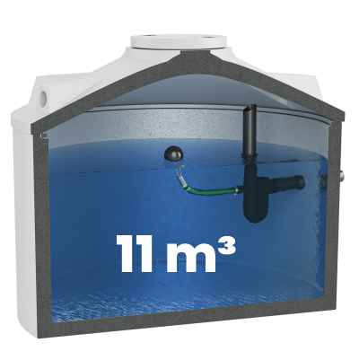 Retentionsziserne mit 11000l und Ablaufdrossel