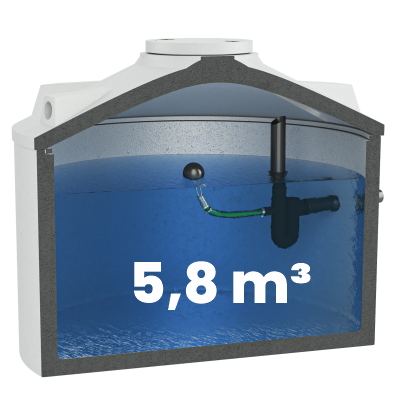 Retentionsziserne mit 5800l und Ablaufdrossel