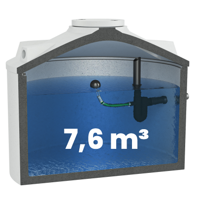 Retentionsziserne mit 7600l und Ablaufdrossel