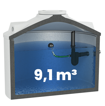 Retentionsziserne mit 9100l und Ablaufdrossel